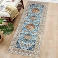 thumbnail image 1 of GlowSol 2'x6' Boho Washable Runner Rug Non-Slip Bedsides Runner Rug Vintage Distressed Tribal Runners for Laundry Room, Yellow Blue, 1 of 7