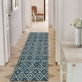 thumbnail image 1 of GlowSol 2'x6' Hallway Kitchen Runner Rug Modern Moroccan Geometric Rug Non-Slip Low Pile Bedsides Runner for Laundry Room, Blue, 1 of 7
