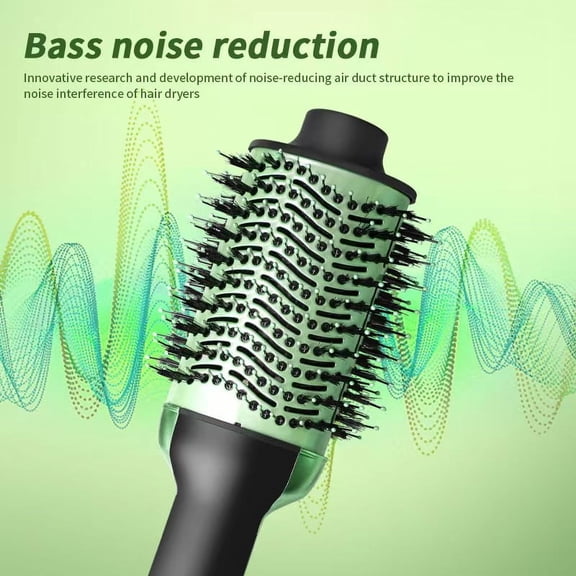 GlowVol Pro 2.0 - One-Step Ionic Hot Air Brush with Dual Ceramic Tech & 3X Faster Drying for Salon-Worthy Volume & Curls 110-240V Global Voltage | TSA-Compliant Styler for Home/Travel Use