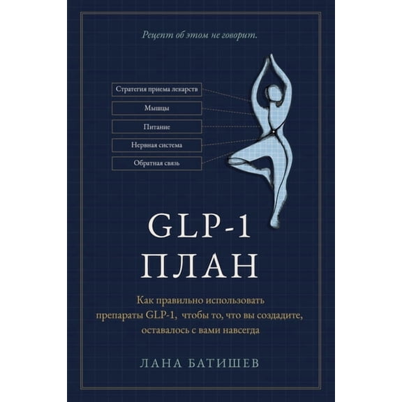 ПЛАН Glp-1: Как использов, (Paperback)