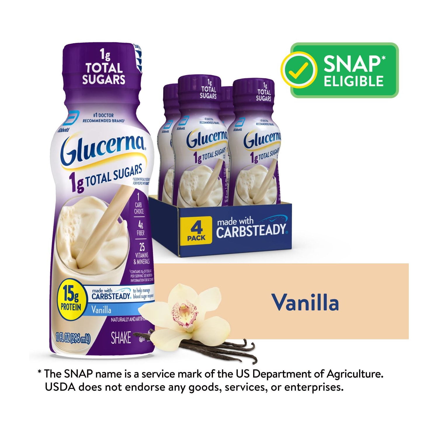 Glucerna 1g Total Sugars, Vanilla, 10-fl-oz Bottle, 4 Pack