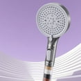 thumbnail image 1 of Gnmfd Filtered Handheld Shower Head, Pressurized Bathroom Shower Sprayer with Multi Modes for Kitchen Sink, Vegetables, Daily Washing, Hair, Towels, Universal Use, 1 of 3