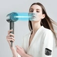 thumbnail image 1 of Gnmfd High-Power Ionic Hair Dryer Home Salon Hot Wind Styling Comb, Quick Dry Technology with Multiple Speeds for Straight Curl Volumizing, Portable Travel Hair Dryer for Daily Use, 1 of 8