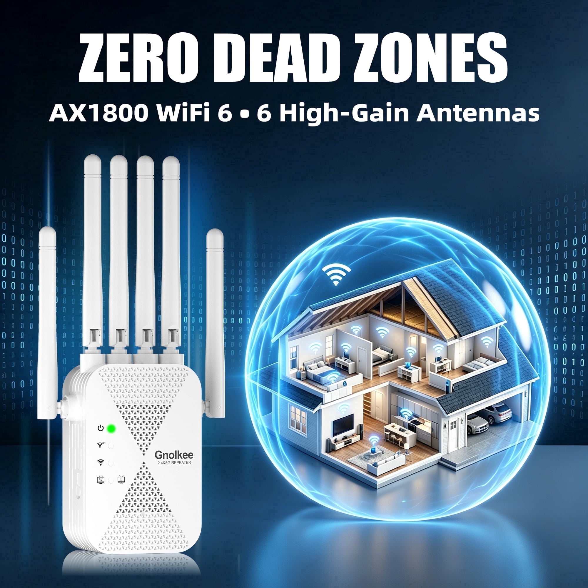 Range Extendar Gnolkee Dual-Band WiFi Range Extender with 6 Antennas and 2 Ethernet ...