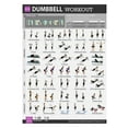 thumbnail image 1 of Gnwei Dumbbell Workout Chart Exercise Poster, Workout Charts for Home Gym, Free Weight Body Building Guide ,Living Room, Wall Decoration, Bedroom, Art Deco, 20x30inches, 1 of 9
