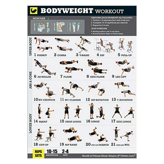 Gnwei Dumbbell Workout Chart Exercise Poster, Workout Charts for Home Gym, Free Weight Body Building Guide ,Living Room, Wall Decoration, Bedroom, Art Deco, 20x30inches