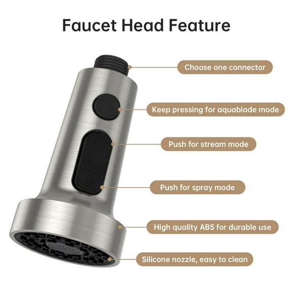 GoFashion Spring Pull Down Kitchen Faucet Head Replacement for Kitchen Faucet, 3-Modes & 7 Adapters Brushed Nickel Finished