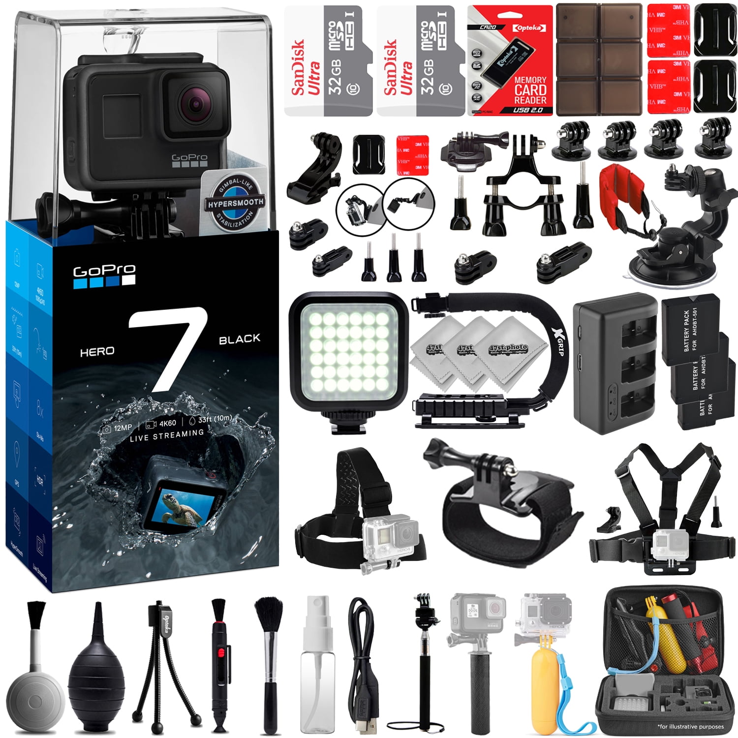 GoPro - 【値下げ】GoPro HERO 7 Black SDカード(128GB)付 Amazon.com : GoPro Hero7 Black — Waterproof Action Camera