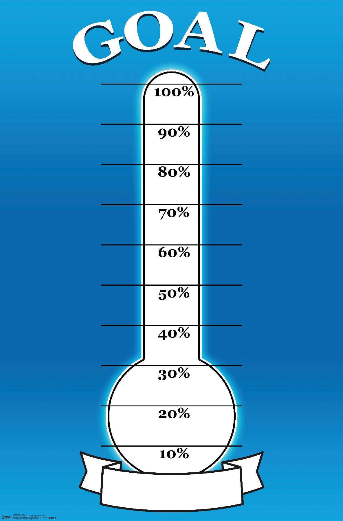 Goals Count Goal Chart Wall Poster, 14.725