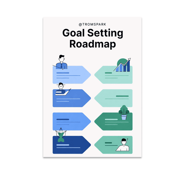 Goal Setting Roadmap Wall Decor - Home Office Enthusiast - 13x19 Poster Print