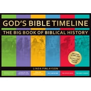 Gods Bible Timeline The Big Book of Biblical History, Hardcover