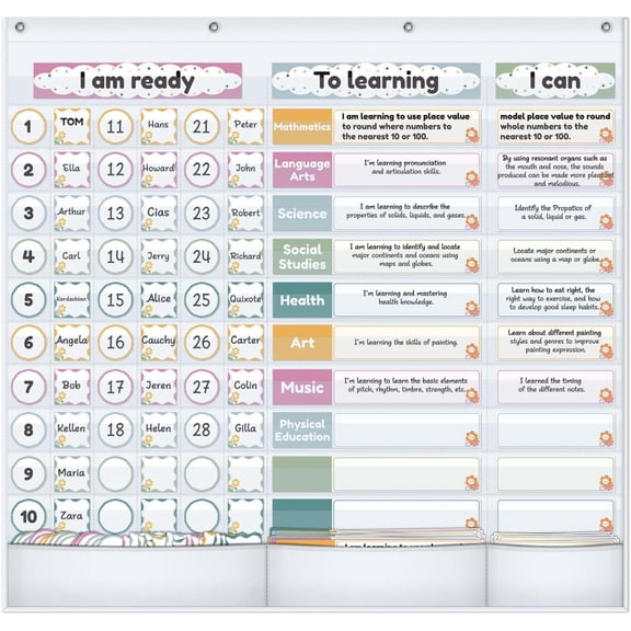 Godery Visible Learning Classroom Pocket Chart - Reusable Dry Erase Study Goals Board, Motivational Incentive Chart for Learning Goals, Behavior Tracking & Centers Rotation, Homeschool(White)