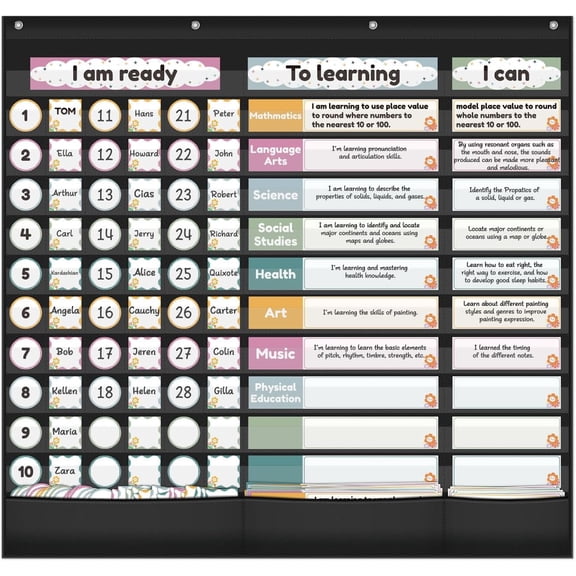 Godery Visible Learning Classroom Pocket Chart - Reusable Dry Erase Study Goals Board, Motivational Incentive Chart for Learning Goals, Behavior Tracking & Centers Rotation, Homeschool