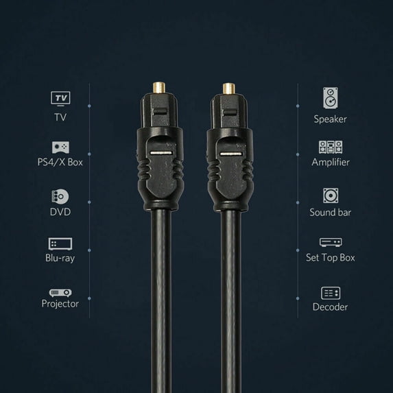 Gold TOSLink Fiber Optical Optic Digital Audio Cable SPDIF Sound Bar Cord