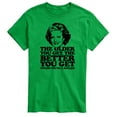 thumbnail image 1 of Golden Girls - Older You Get Banana - Men's Short Sleeve Graphic T-Shirt, 1 of 5