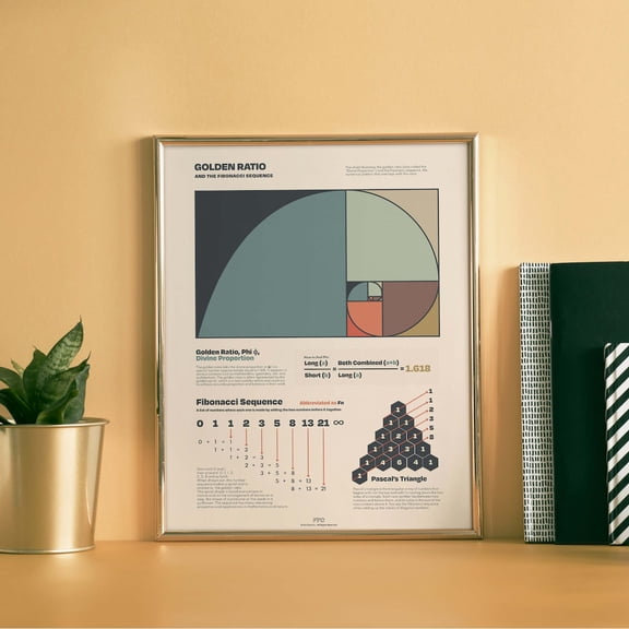 Golden Ratio Fibonacci Sequence Wall Art Print, Unframed Paper Poster 8x10in