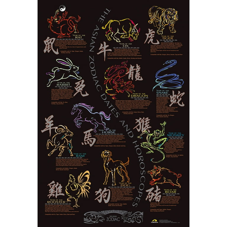 Goldenwave Creations Asian Oriental Chinese complete Zodiac