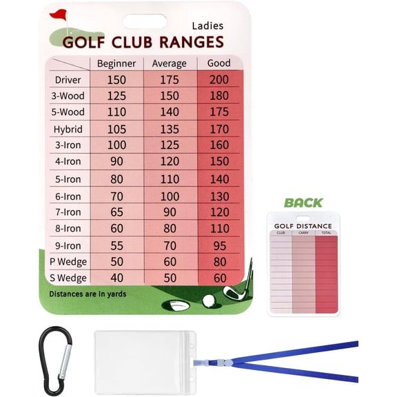 Golf Club Distance Card - 2 Pack or 1 Pack Golf Club Range Chart Card, Swing Minder Reference & Blank Distance Yardage Scorecard, Golf Bag Accessories Gifts for Men Women Golfers
