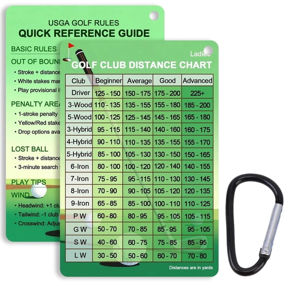 Golf Club Distance Card with Personalized Yardage Log & USGA Rules - Waterproof 4.72"x 3.14" Range Chart for Men Women Golfers