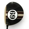 thumbnail image 1 of Golf Club Head Protection, Removable Without Any Residue, Easy Installation, 1 of 3