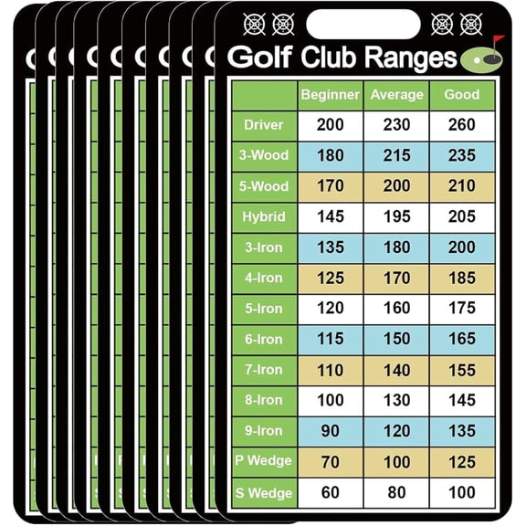 Golf Club Range Chart Card 2 x 3.5 inch Golfers Quick Reference Distance Card Golf Club Range Estimation Cheat Sheet Golfing Guide Card 10 Pcs