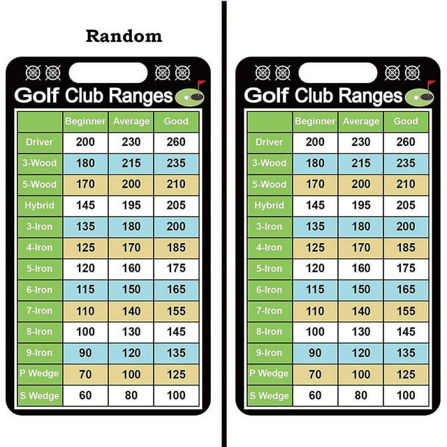 Golf Club Range Chart Card 2x3.5inch Golfers Quick Reference Distance