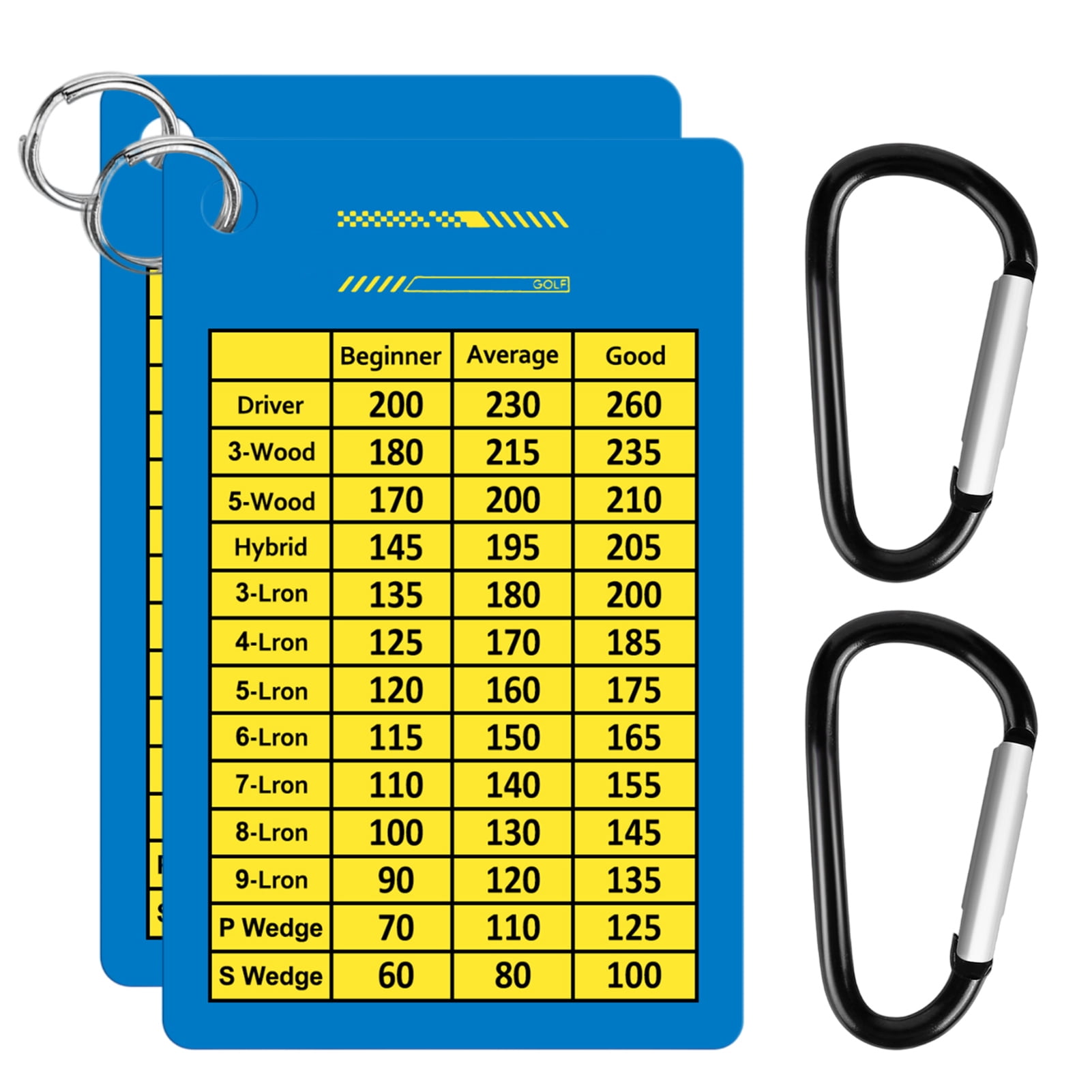 Golf Club Range Chart Card Portable Golf Score Cards 2pcs Golf Club