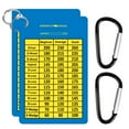 Golf Club Range Chart Card Portable Golf Score Cards 2pcs Golf Club
