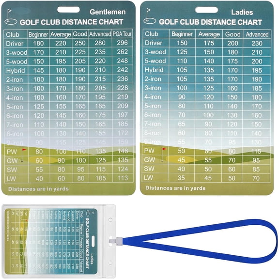Golf Range Chart Card, Golf Distance Card, Golf Gift Golf Bag Accessories (Aluminium, 5.1x3.5 in)