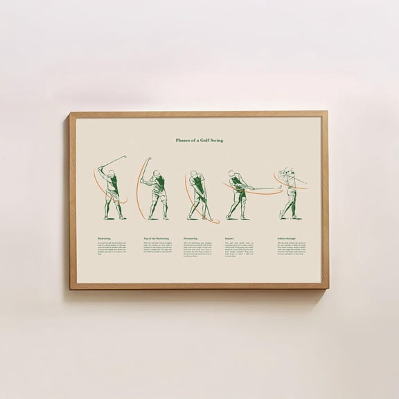 Golf Swing Phases Educational Technique Sequence Sports Art Poster 8x12 UNFRAMDE