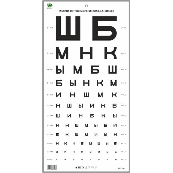 Golovin–Sivtsev Visual Acuity Eye Chart