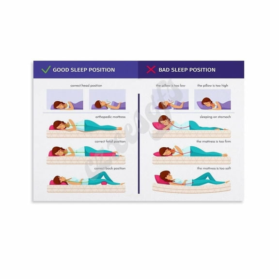 Good Vs Bad Sleep Position Poster Pregnancy Education Wall Art Bedroom Health Canvas Painting Wall Art