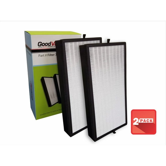 GoodVac H13 True HEPA 2-Pack Replacement Filter Kit Compatible with Inofia 1608 (PM1608)
