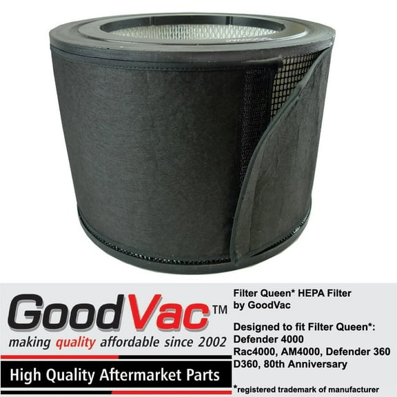 GoodVac Replacement Activated Charcoal Prefilter Wrap for Filter Queen Defender 4000