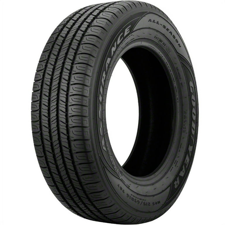 Shop 205/50R17 Tires