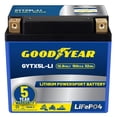 thumbnail image 1 of Goodyear GYTX5L-LI Lithium LiFePO4 12.8V 150CCA Rechargeable High Performance Powersport Battery with Smart BMS Replacement for Motorcycle, ATV, UTV, Scooter, Watercraft, Jet Ski, and Snowmobile, 1 of 9