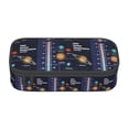 thumbnail image 1 of Goofa Solar System Pattern Pencil Case, Multi- Slot Pencil Pouch, Portable Pencil Bag, Pen Case for& Office, 1 of 9