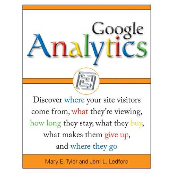 Pre-Owned Google Analytics