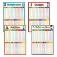 thumbnail image 1 of Goowood 4-in-1 Math Educational Wall Posters Set Addition Subtraction Multiplication Division for Homeschool Classroom Durable Easy to Install, 1 of 6