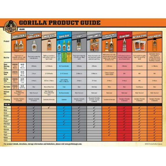 Gorilla 6301502 14 oz. Spray Adhesive 6-Pack