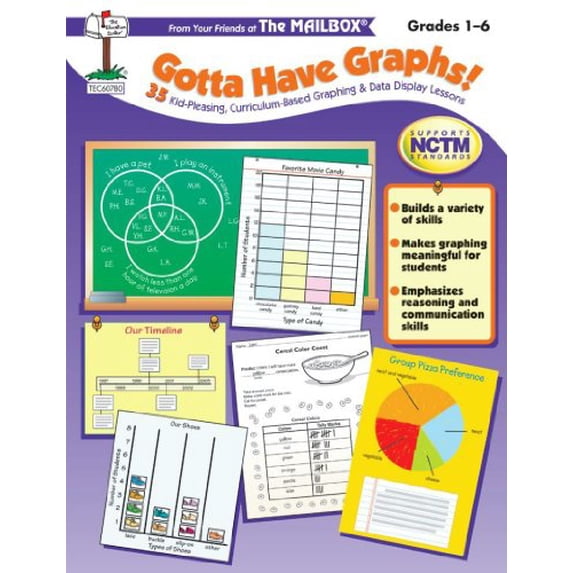 Pre-Owned Gotta Have Graphs Grades 1-6 (Paperback) 1562345737 9781562345730