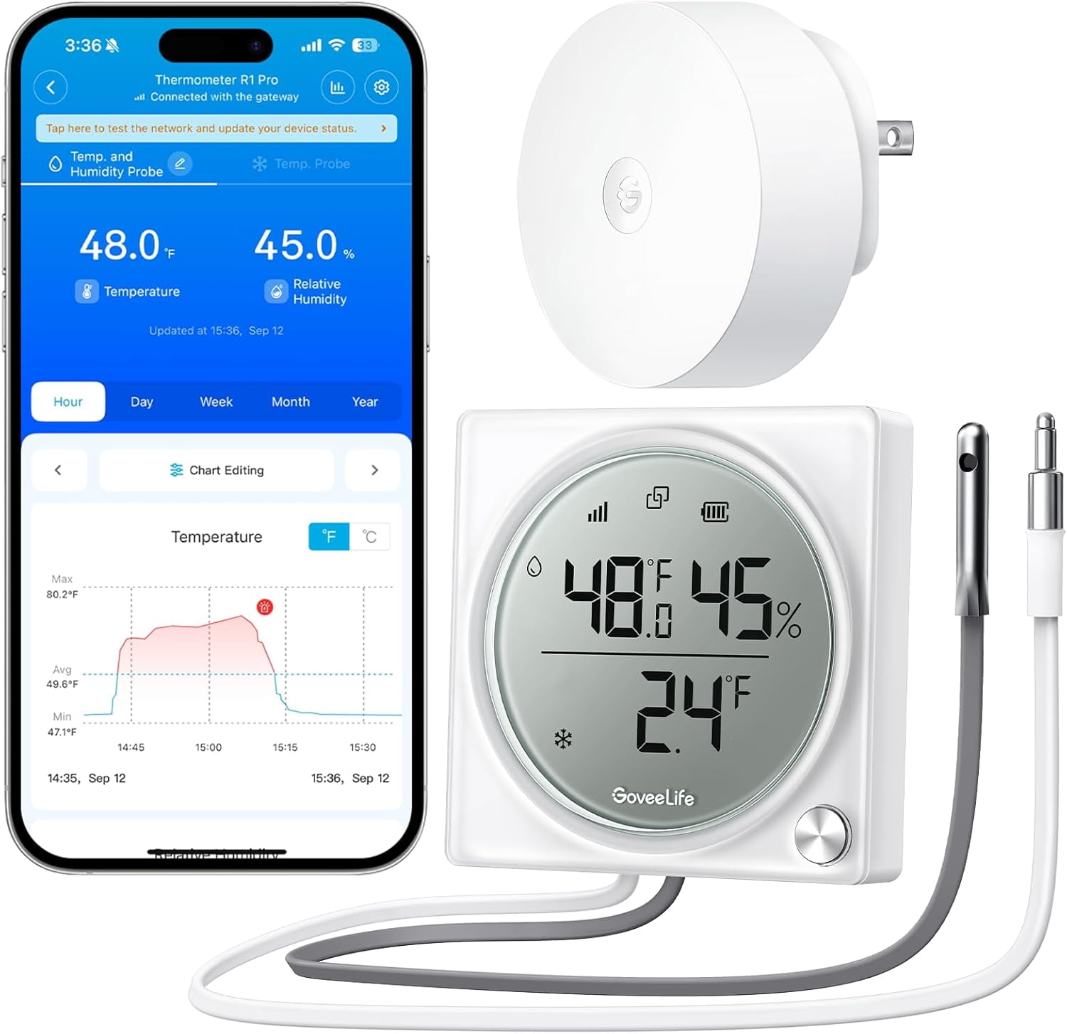 GoveeLife Smart Refrigerator Thermometer Pro with Smart Gateway 1s