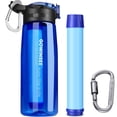 thumbnail image 1 of SKYWEE Portable 22 oz Blue Tritan Purified Water Bottle, 1 of 8