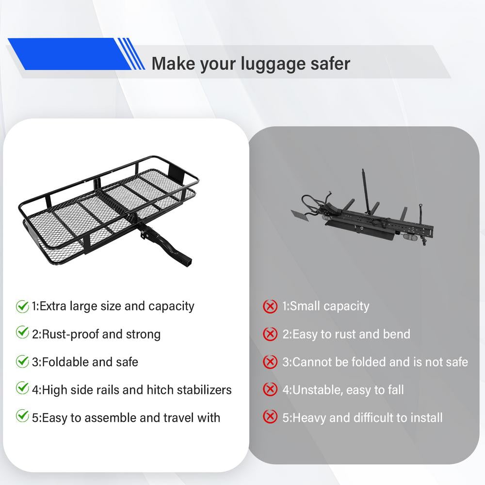 Goxfaca Hitch Mount Cargo Carrier Luggage Basket Receiver Folding 500 ...