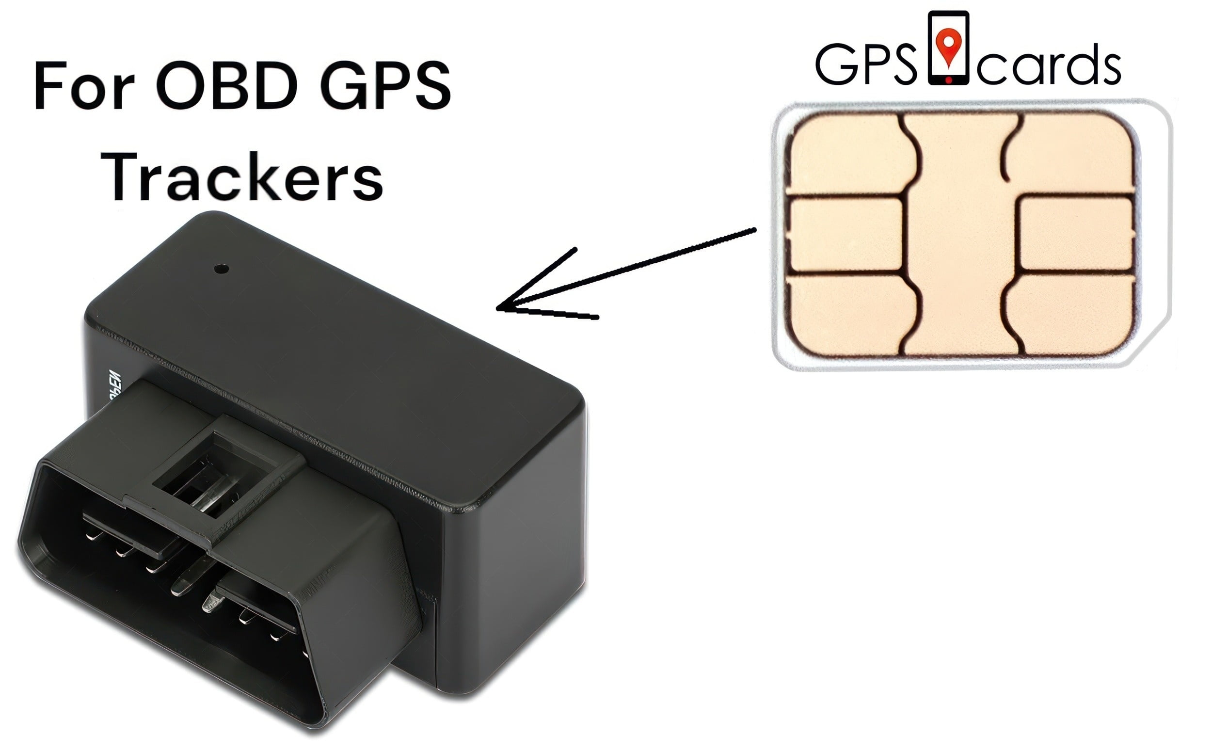 Gps Card For Lmu-2700 Series Versatile Suv Tracker + Detailed Tracking ...