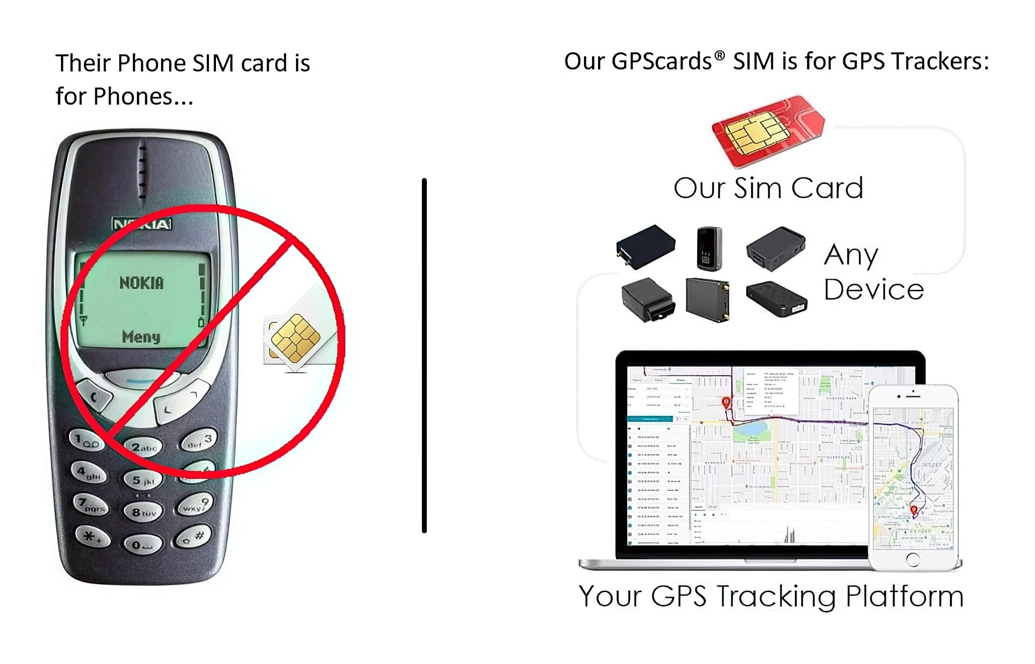 Gps Card For Oyster Sigfox Personal Asset Tracker Go Global Live