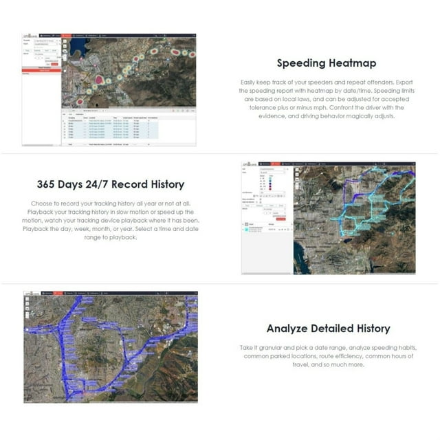 GPS cards for Galileosky OBD-II GPS OBD Locator with Nationwide ...