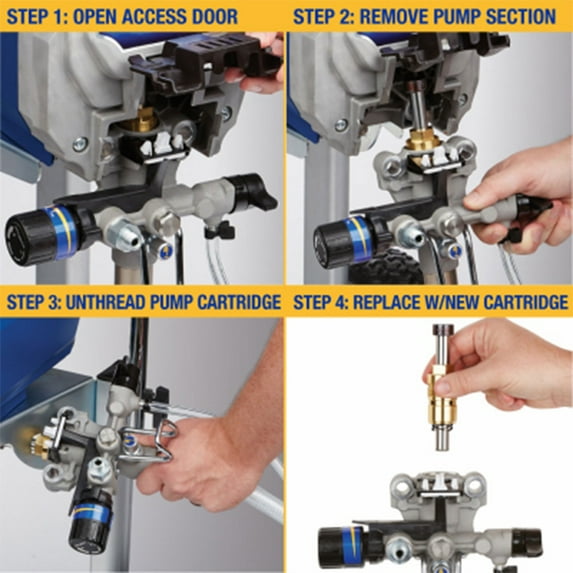 Graco Metal Power Paint Sprayer, Built In Hex Nut Slot for Home Improvement