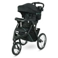 thumbnail image 1 of Graco Trax Jogging Stroller, 1 of 7