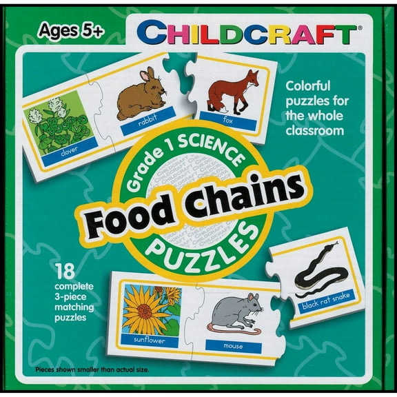 Grade 1 Science Puzzles - Food Chains